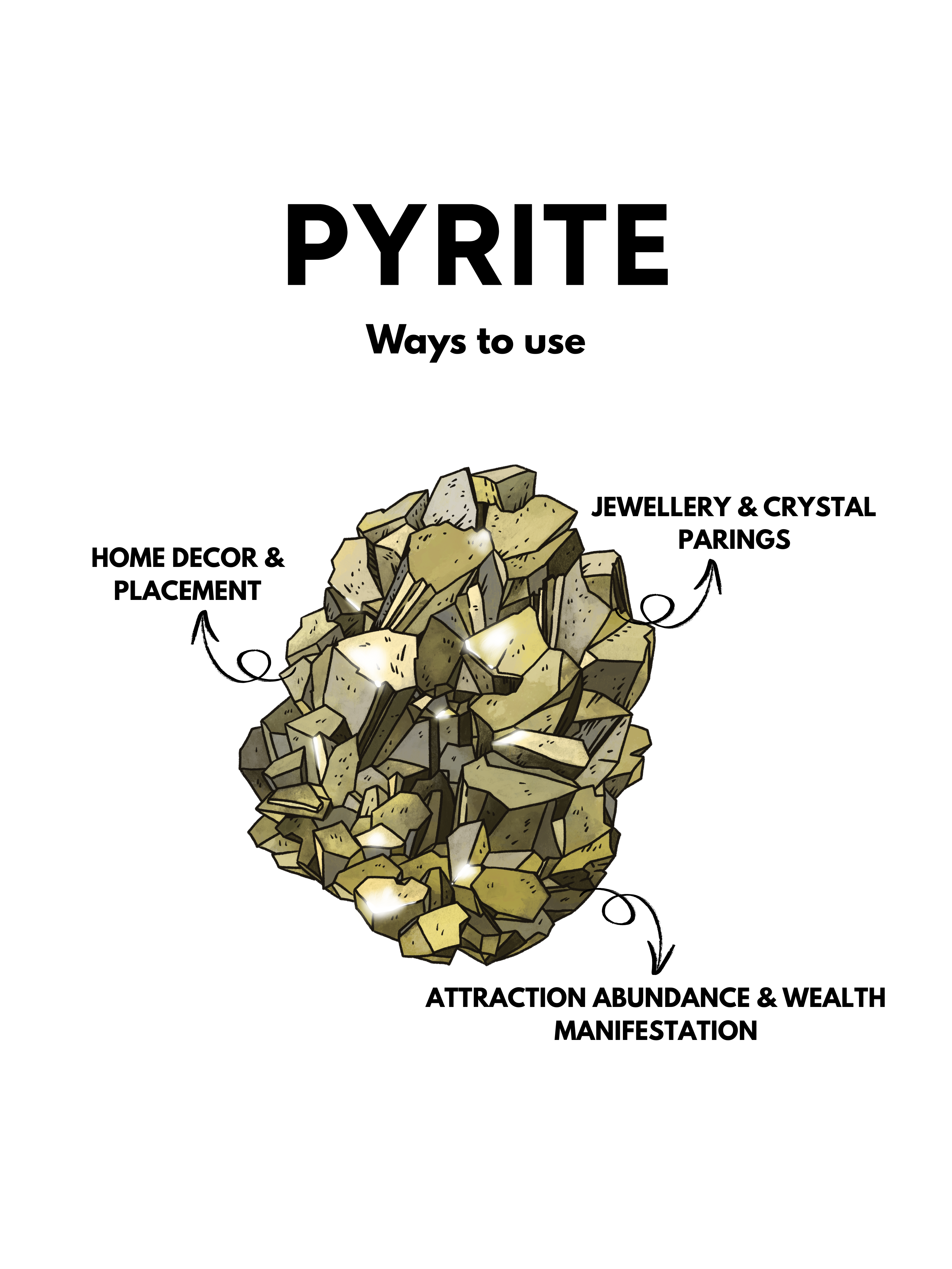 Pyrite Stone